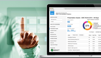 3 Easy Steps For Harnessing Your Analytics Findings
