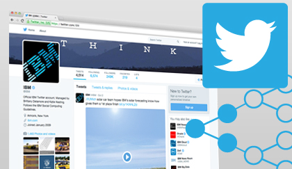 Use Your Brand’s Twitter Content in Strategic Ways